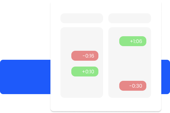 Cloud-basierte Zeiterfassung
